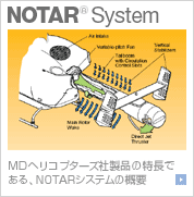 NOTARシステムの概要